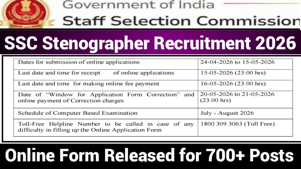 SSC Stenographer Recruitment 2026