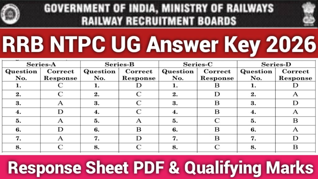 RRB NTPC UG Answer Key 2026