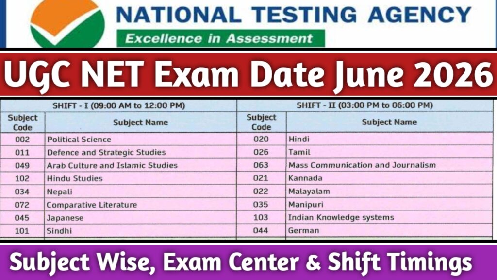 UGC NET Exam Date June 2026 Subject Wise