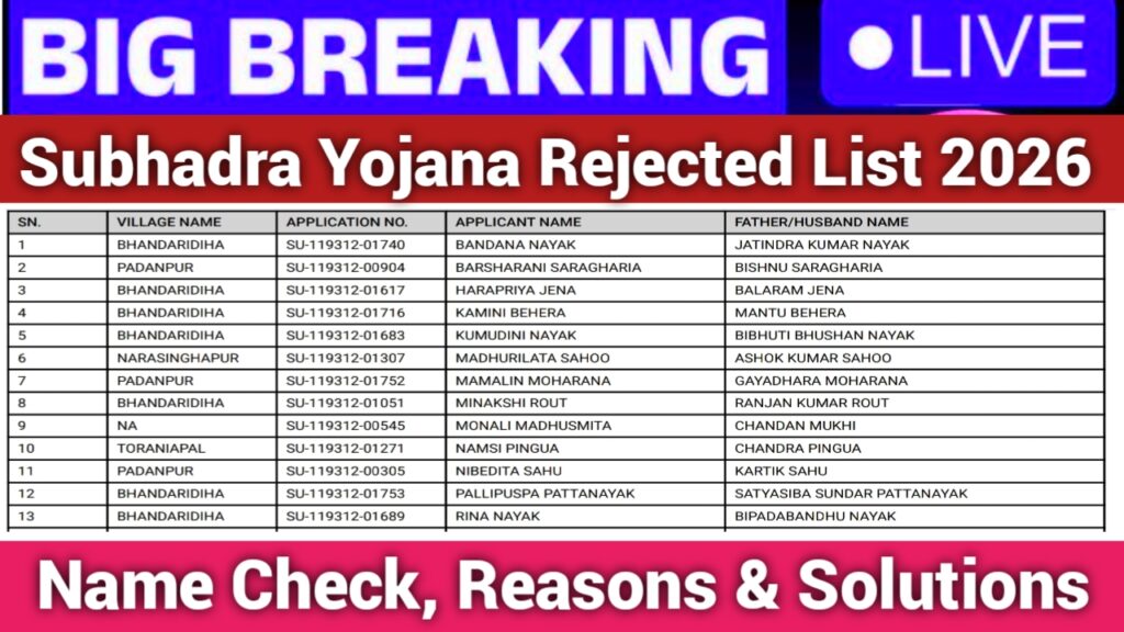 Subhadra Yojana Rejected List 2026
