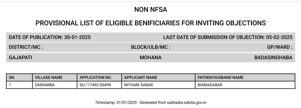 Subhadra Yojana