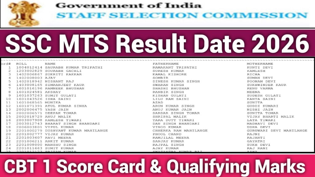 SSC MTS Result Date 2026