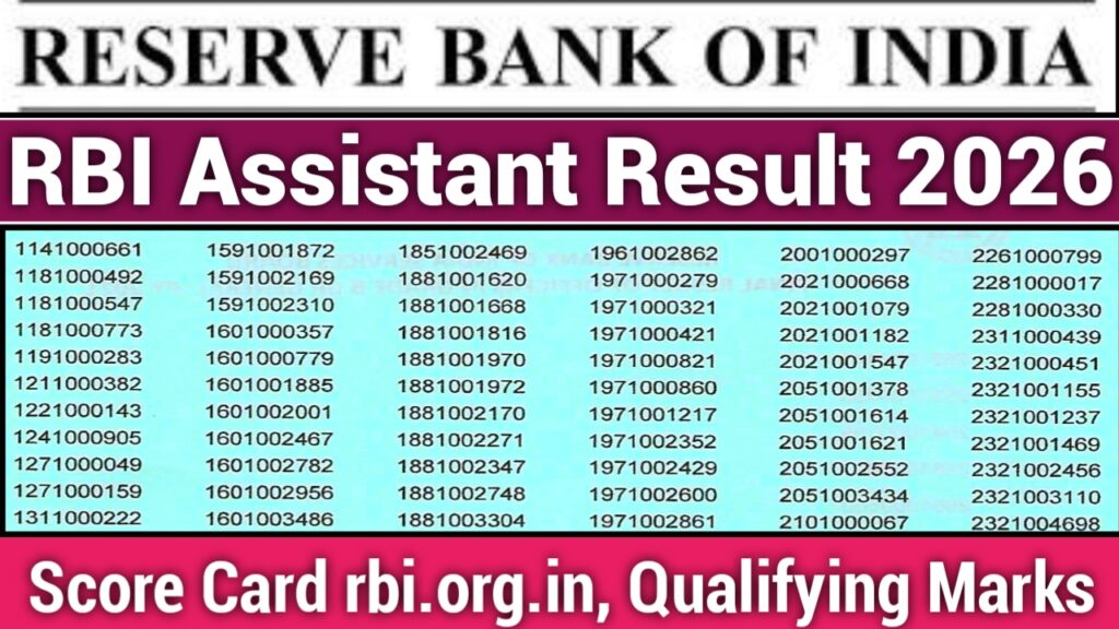 RBI Assistant Result 2026