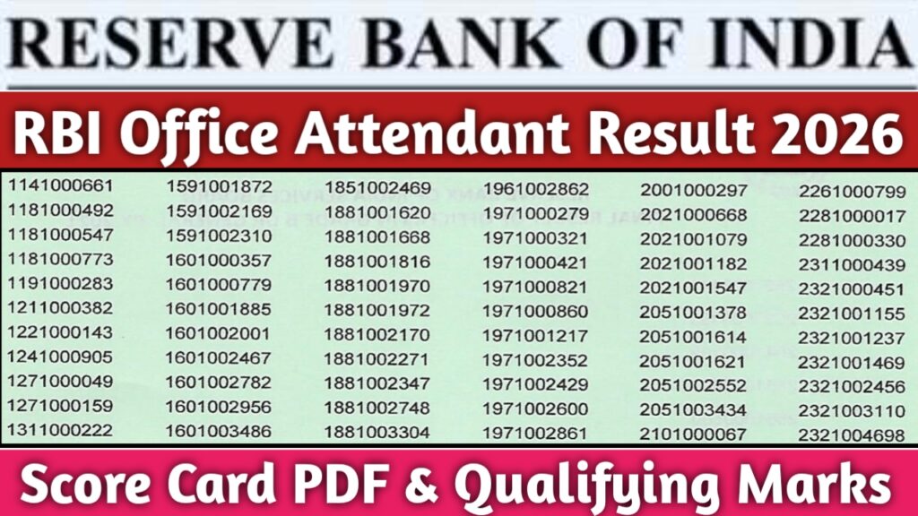 RBI Office Attendant Result 2026