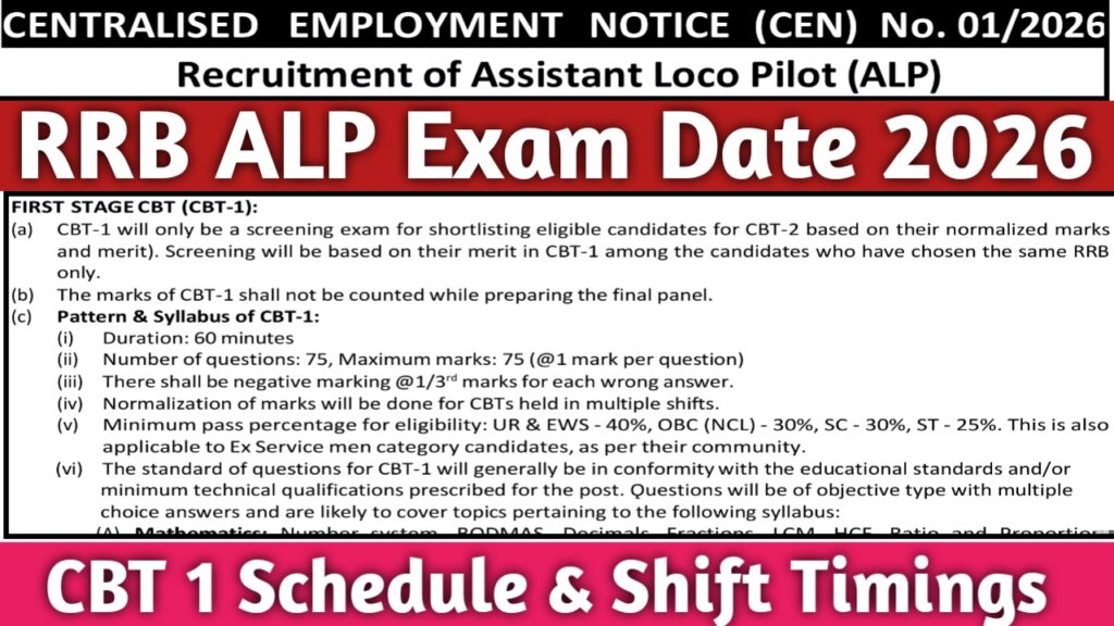 RRB ALP Exam Date 2026